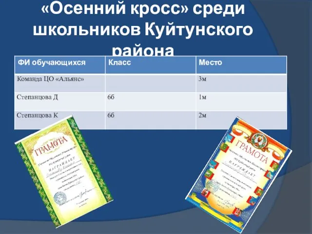 «Осенний кросс» среди школьников Куйтунского района