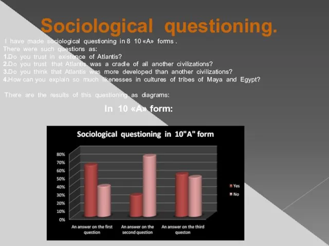 Sociological questioning. I have made sociological questioning in 8 10 «А» forms