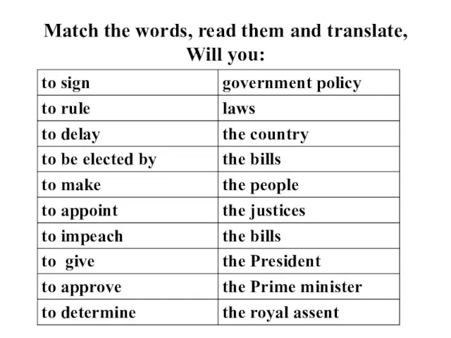 Match the words, read them and translate, Will you: