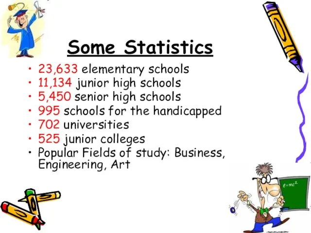 Some Statistics 23,633 elementary schools 11,134 junior high schools 5,450 senior high