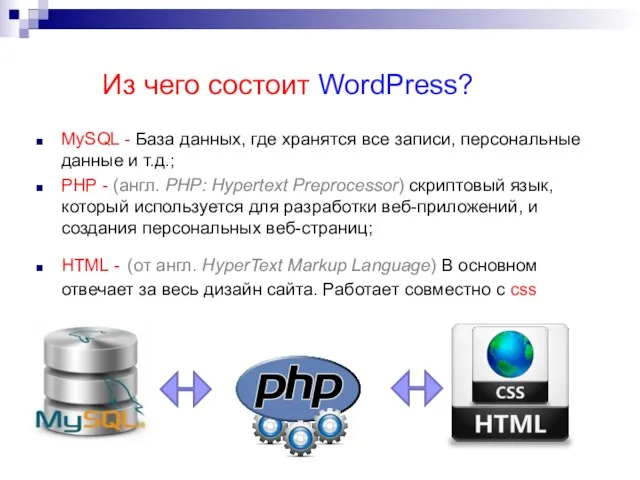 Из чего состоит WordPress? MySQL - База данных, где хранятся все записи,