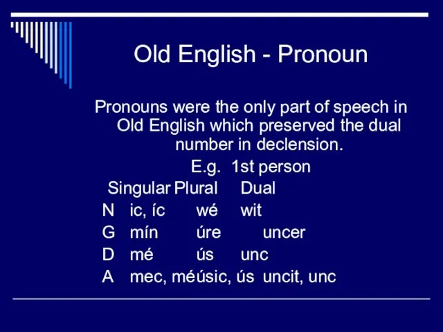 Old English - Pronoun Pronouns were the only part of speech in