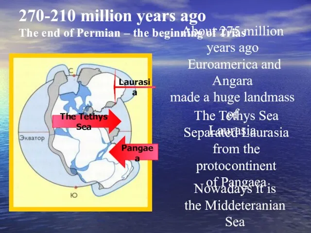 270-210 million years ago The end of Permian – the beginning of