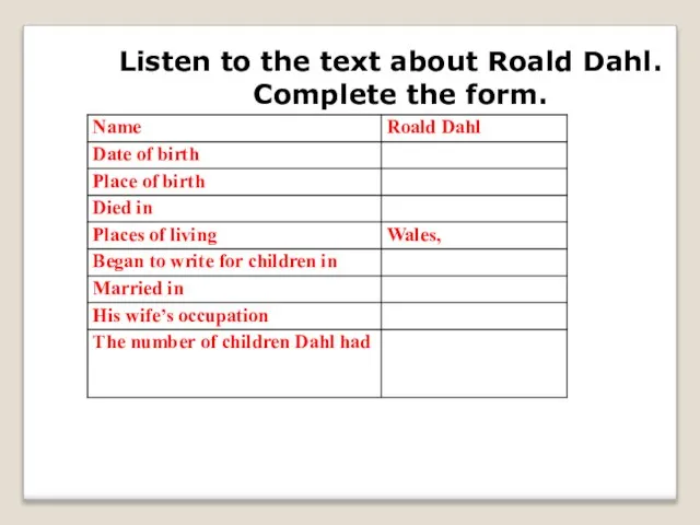 Listen to the text about Roald Dahl. Complete the form.