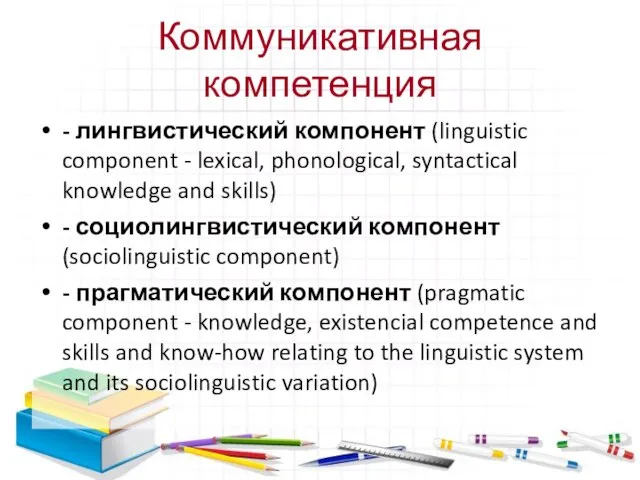 Коммуникативная компетенция - лингвистический компонент (linguistic component - lexical, phonological, syntactical knowledge