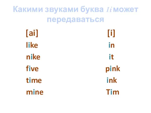 Какими звуками буква Ii может передаваться [ai] [i] like in nike it