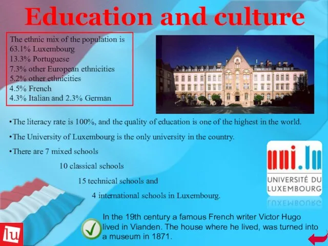 The ethnic mix of the population is 63.1% Luxembourg 13.3% Portuguese 7.3%