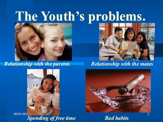 08/05/2023 The Youth’s problems. Relationship with the parents Spending of free time