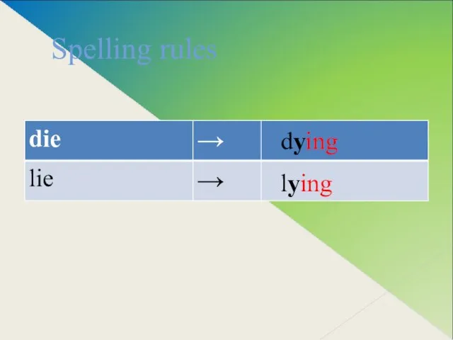 Spelling rules dying lying