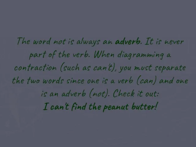 The word not is always an adverb. It is never part of