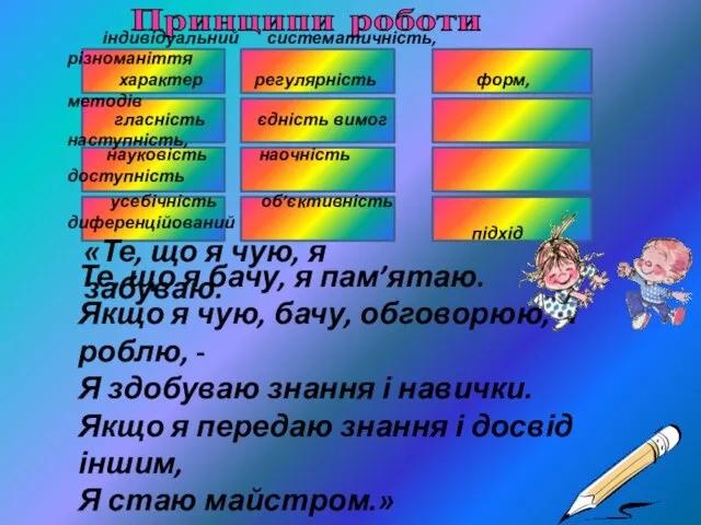 Принципи роботи індивідуальний систематичність, різноманіття характер регулярність форм, методів науковість наочність доступність