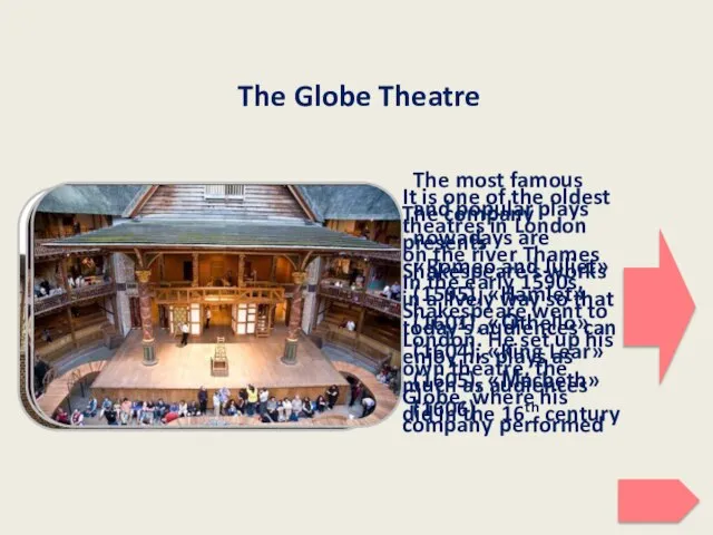 The Globe Theatre