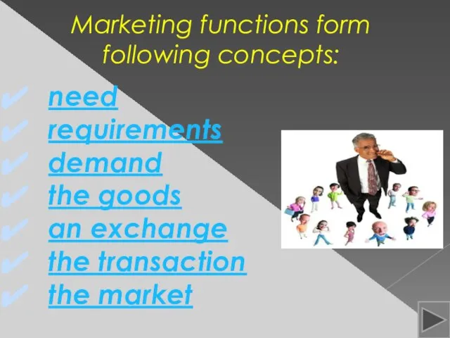 need requirements demand the goods an exchange the transaction the market Marketing functions form following concepts: