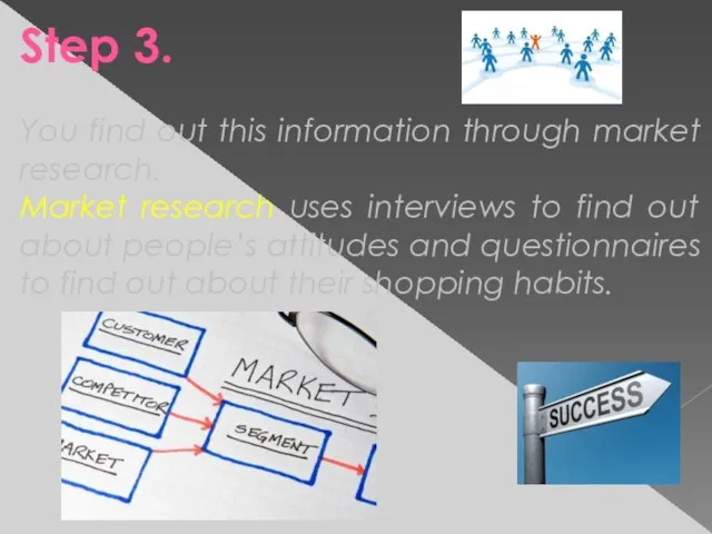 Step 3. You find out this information through market research. Market research
