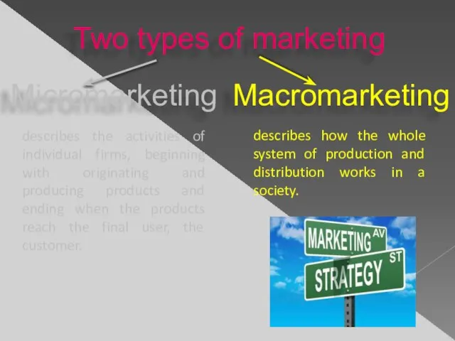 Two types of marketing Micromarketing Macromarketing describes the activities of individual firms,