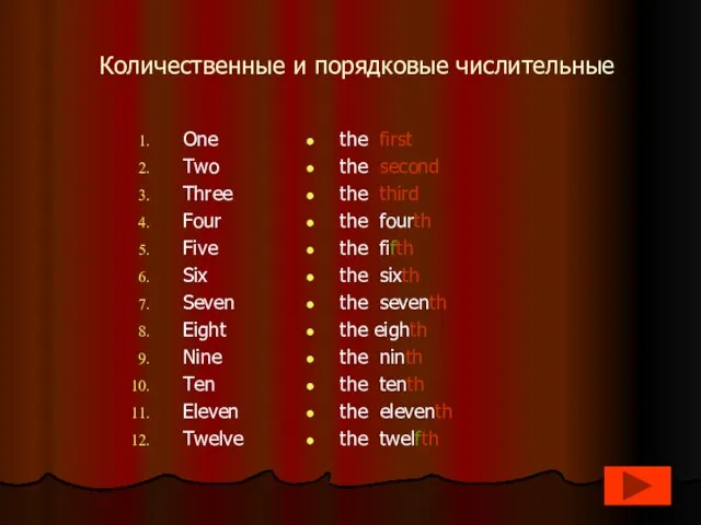 Количественные и порядковые числительные One Two Three Four Five Six Seven Eight