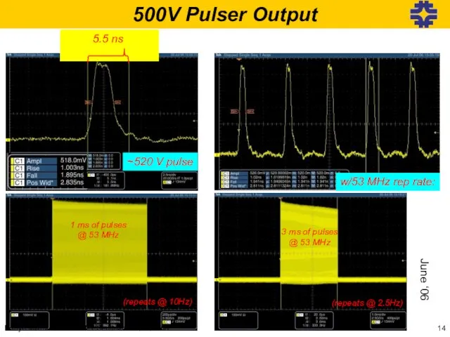 ~520 V pulse 5.5 ns 1 ms of pulses @ 53 MHz