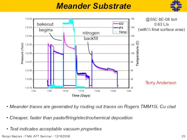 Meander Substrate Meander traces are generated by routing out traces on Rogers