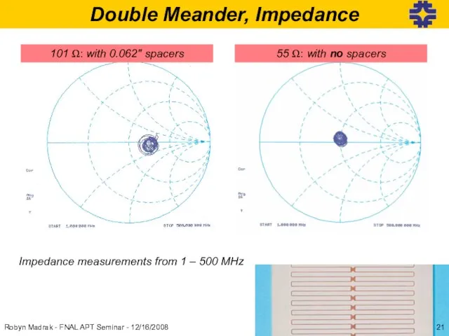 Double Meander, Impedance Impedance measurements from 1 – 500 MHz Robyn Madrak