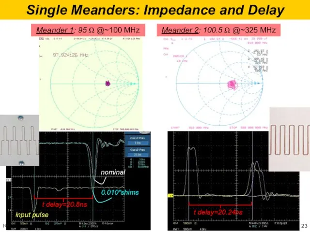 Single Meanders: Impedance and Delay Meander 1: 95 Ω @~100 MHz Meander