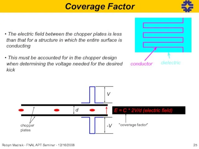 Coverage Factor The electric field between the chopper plates is less than