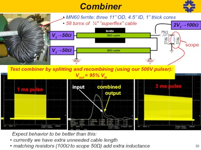 3 ms pulse combined output input 50Ω cable V1→50Ω V1→50Ω 50Ω cable