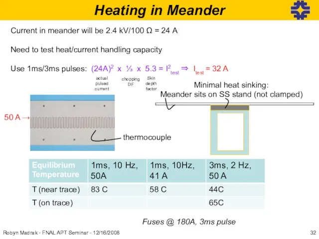 Heating in Meander Current in meander will be 2.4 kV/100 Ω =