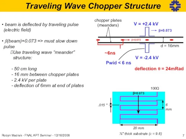 Traveling Wave Chopper Structure beam is deflected by traveling pulse (electric field)
