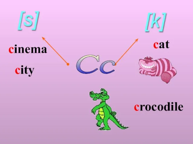 Сс [k] [s] crocodile cat cinema city