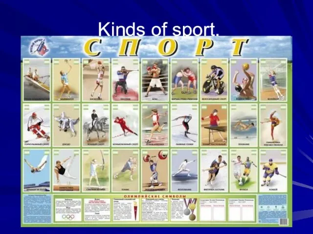 Kinds of sport.