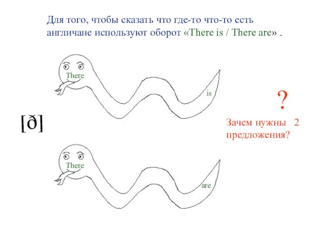 Для того, чтобы сказать что где-то что-то есть англичане используют оборот «There