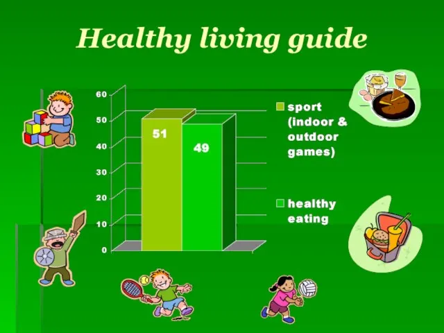 Healthy living guide