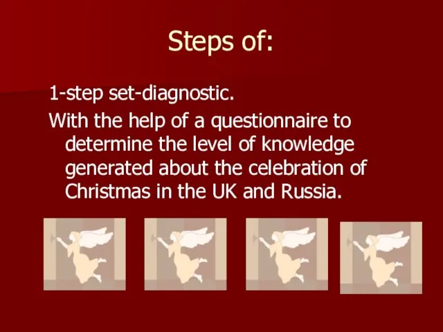 Steps of: 1-step set-diagnostic. With the help of a questionnaire to determine