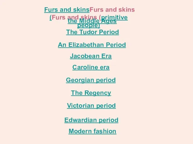 Furs and skinsFurs and skins (Furs and skins (primitive people) the Middle