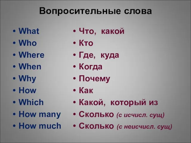Вопросительные слова What Who Where When Why How Which How many How