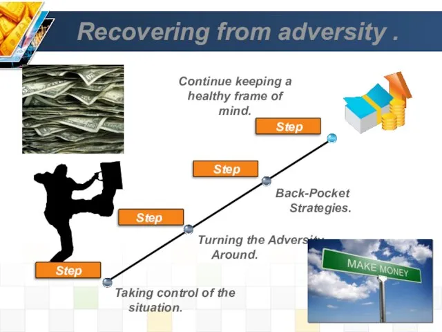 Recovering from adversity . Step 1 Step 2 Step 3 Taking control