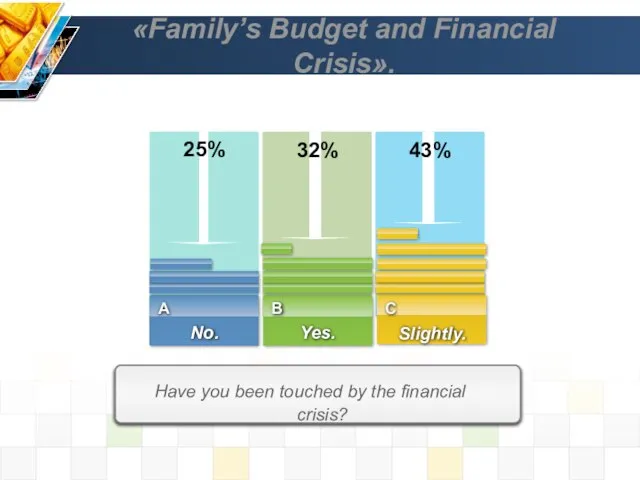 «Family’s Budget and Financial Crisis». Have you been touched by the financial