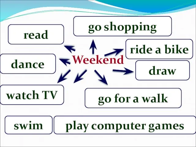 Weekend watch TV dance play computer games go for a walk read