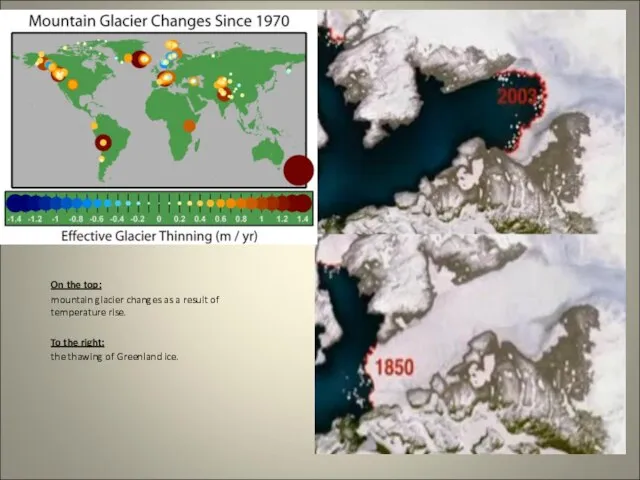 On the top: mountain glacier changes as a result of temperature rise.