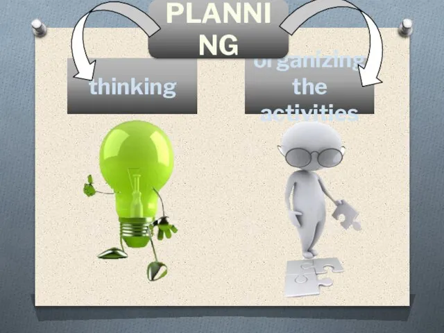 thinking organizing the activities PLANNING