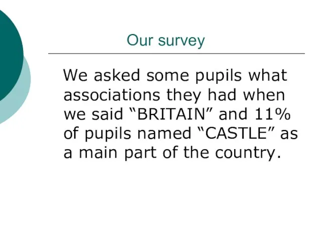 Our survey We asked some pupils what associations they had when we