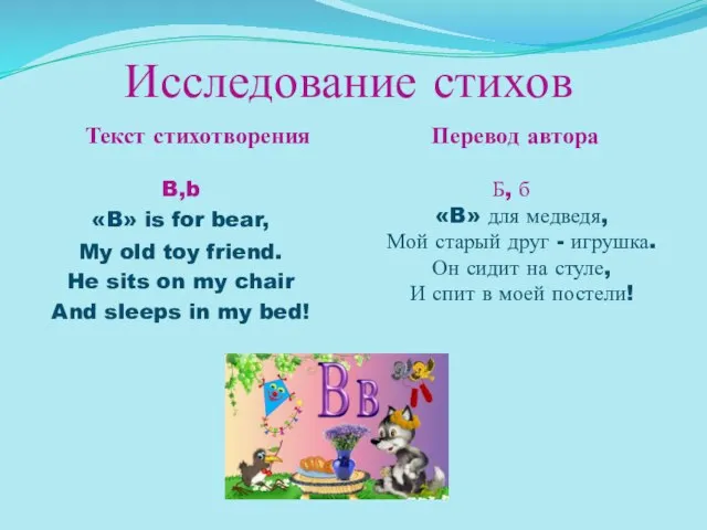 Исследование стихов Текст стихотворения Перевод автора B,b «B» is for bear, My