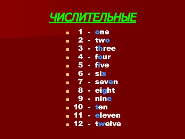 ЧИСЛИТЕЛЬНЫЕ 1 - one 2 - two 3 - three 4 -