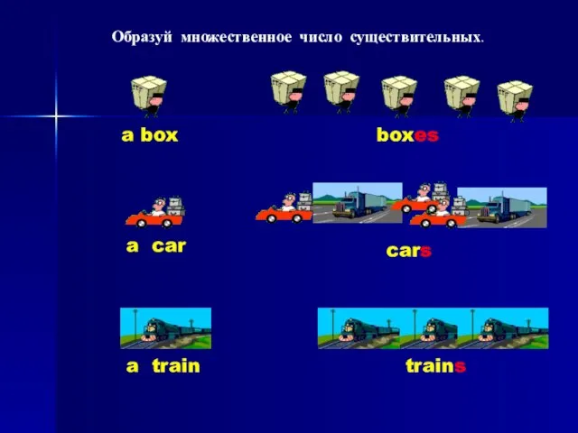 a box boxes a car cars a train trains Образуй множественное число существительных.