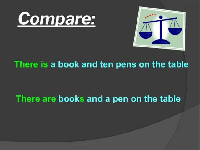 Compare: There are books and a pen on the table There is