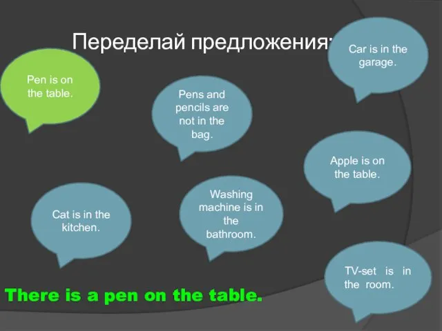 Переделай предложения: Pen is on the table. Car is in the garage.