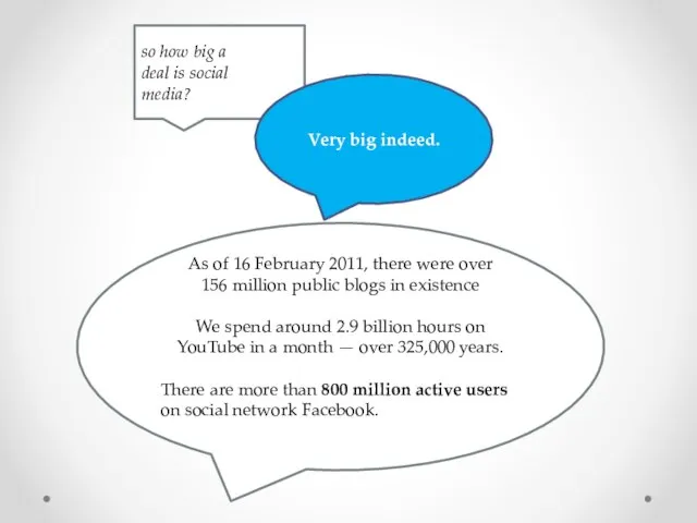 so how big a deal is social media? Very big indeed. As