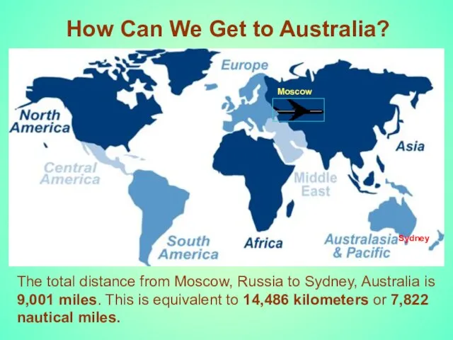 How Can We Get to Australia? The total distance from Moscow, Russia