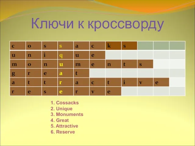 Ключи к кроссворду 1. Cossacks 2. Unique 3. Monuments 4. Great 5. Attractive 6. Reserve