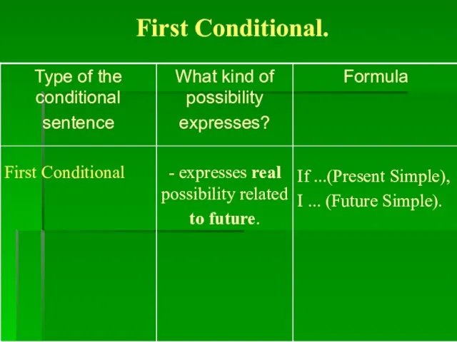 First Conditional.